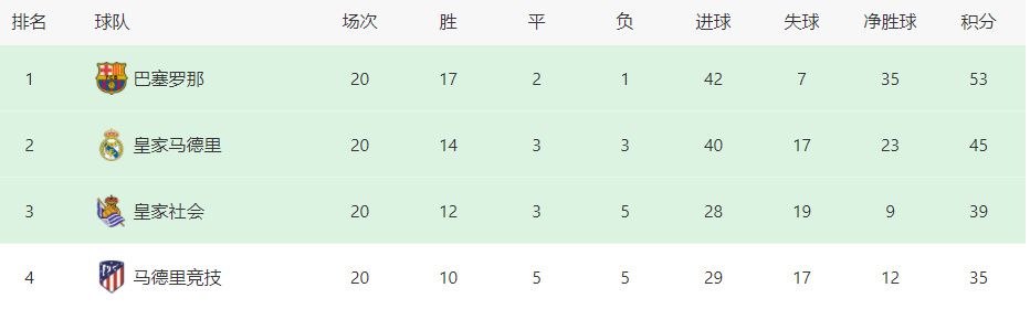 为期两天的大会包括开闭幕式、全球电影学院院长论坛、全球电影制片人高峰论坛、第六届中美文化产业峰会、首届澳涞坞五大洲电影节“金莉花奖”揭晓发布会、世界电影产业协会成立等多项内容